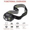 Headlamp stronglight - recharge - Image 2